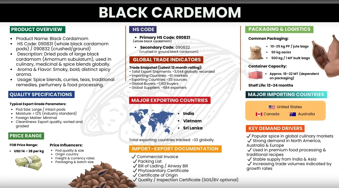 black-cardamom-mid-image