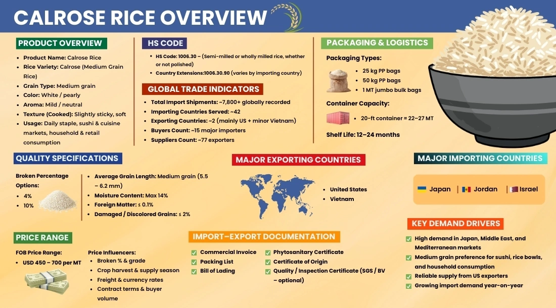 calrose-rice-mid-image