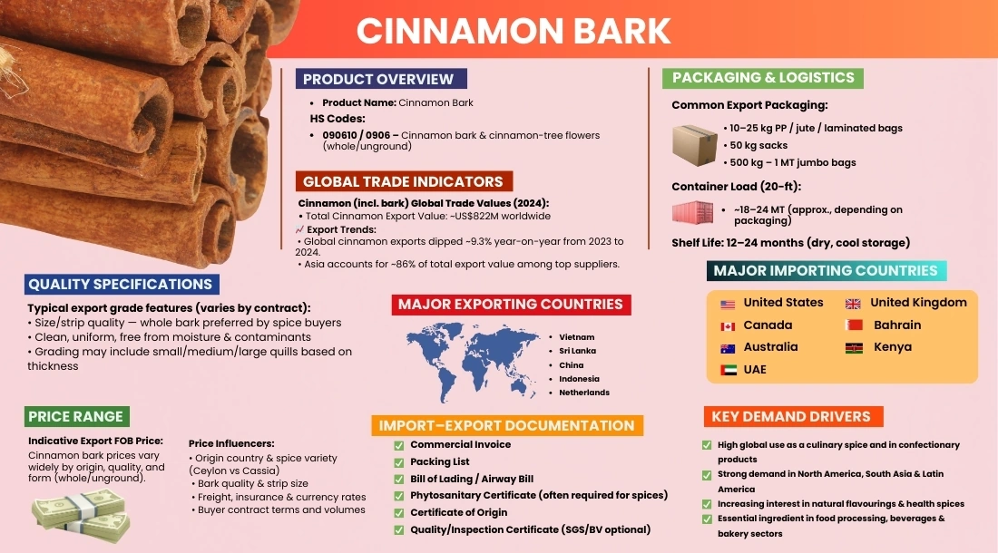 cinnamon-bark-mid-image