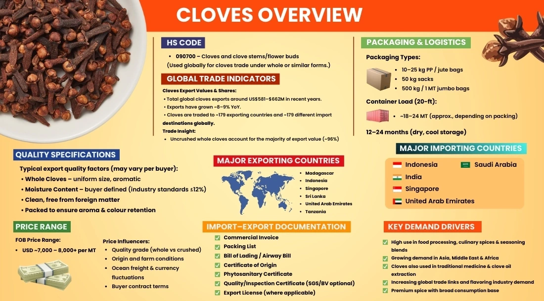 cloves-mid-image