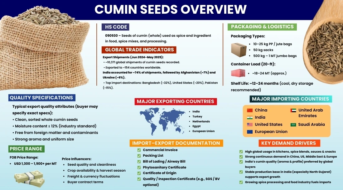 cumin-seeds-mid-image