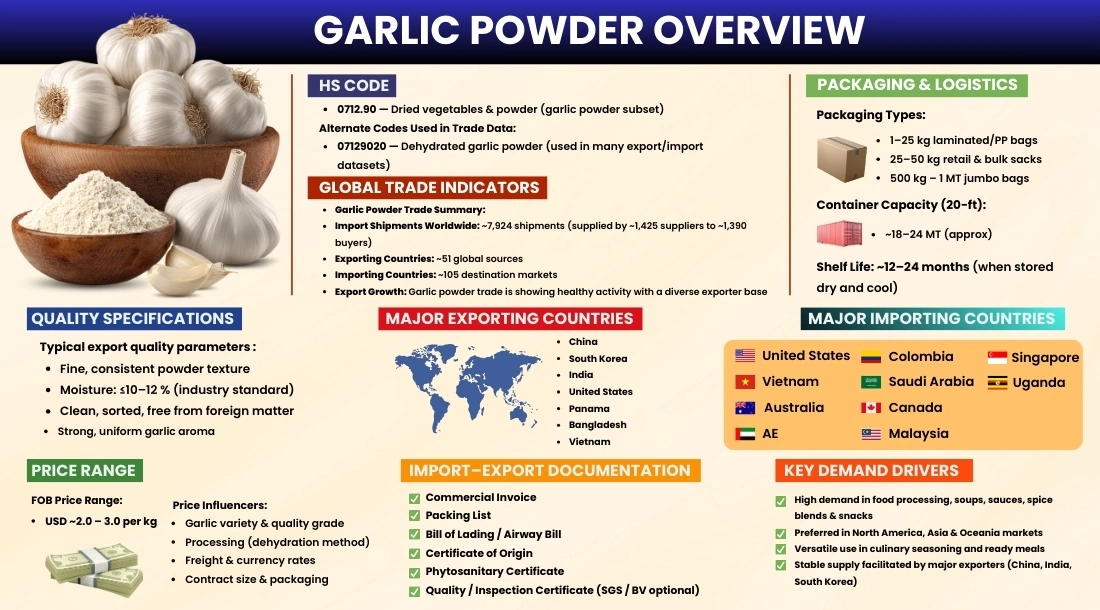 garlic-powder-mid-image