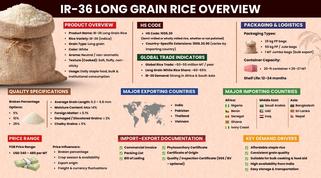 ir-36-long-grain-rice-mid-image