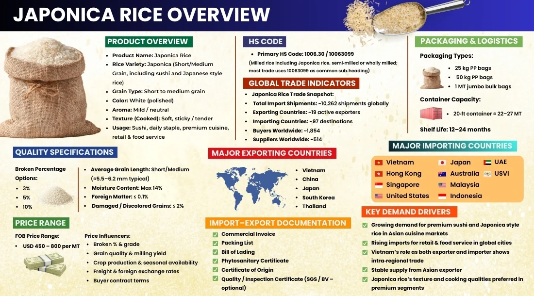 japonica-rice-mid-image