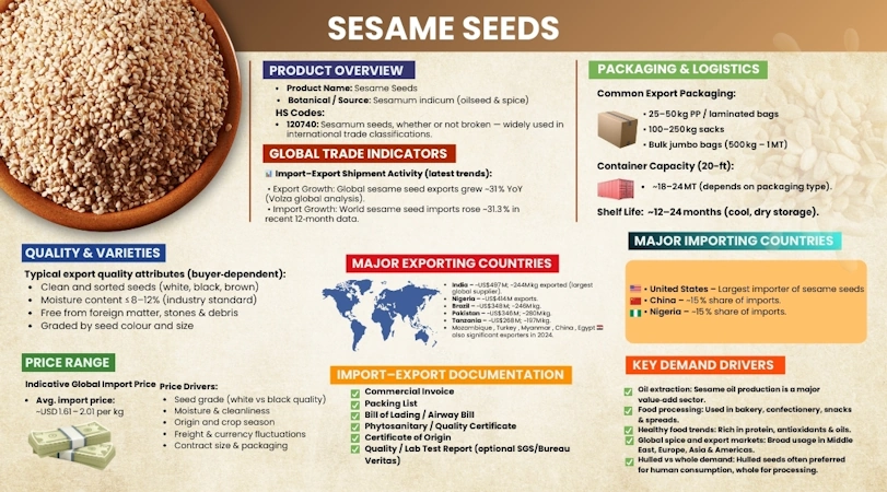 sesame-seeds-overview