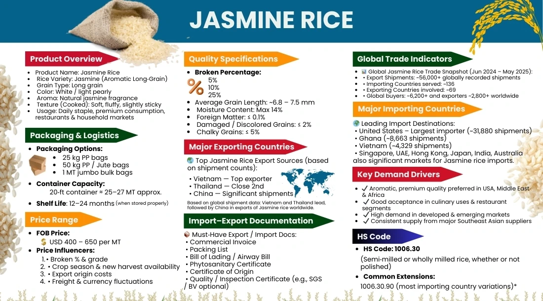 jasmine-rice-mid-image