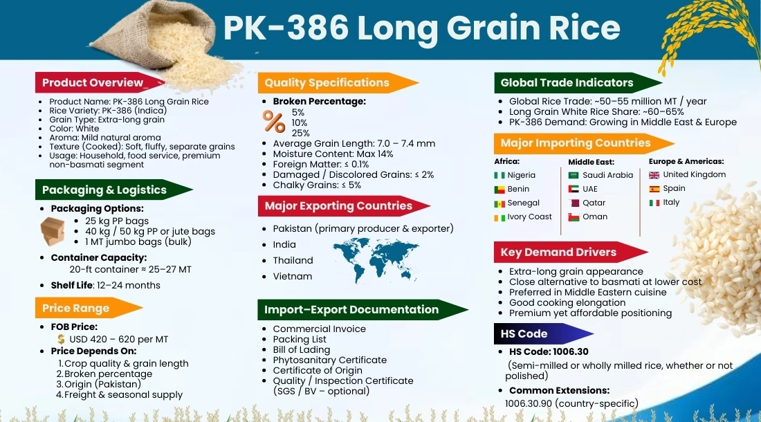 pk-386-long-grain-rice
