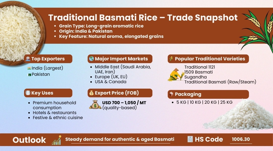 traditional-basmati-rice