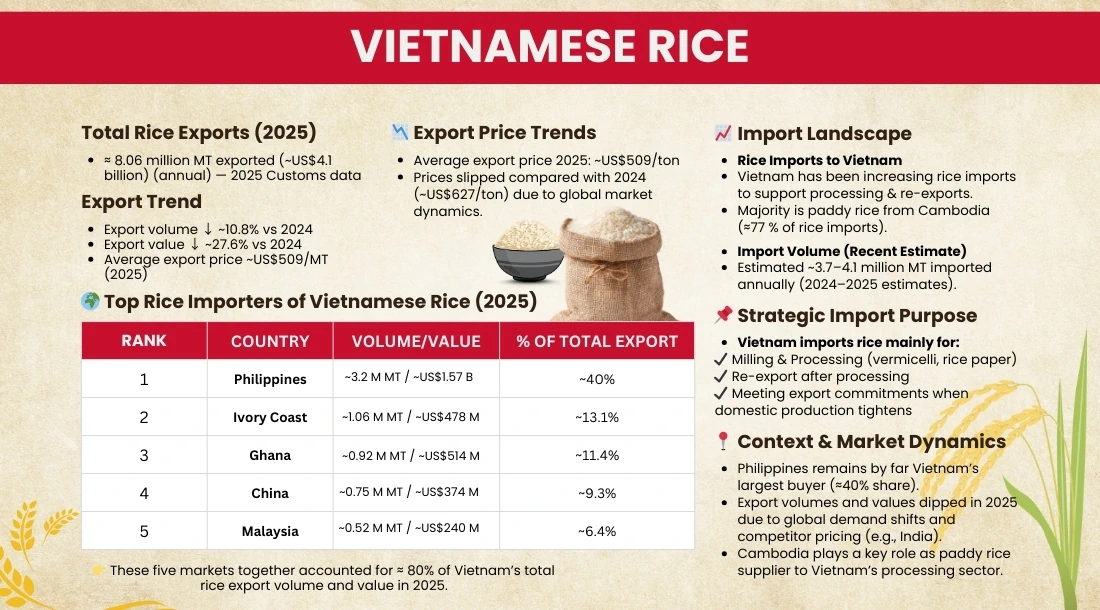 vietnamese-rice-mid-pic