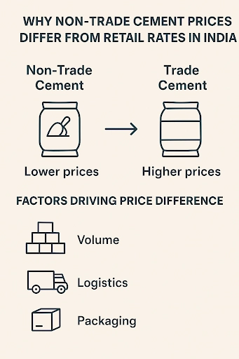 clove-export-checklist-and-global-market-guide