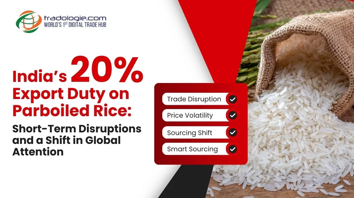 India's 20% Export Duty on Parboiled Rice: Short-Term Disruptions and a Shift in Global Attention India's 20% Export Duty on Parboiled Rice: Short-Term Disruptions and a Shift in Global Attention