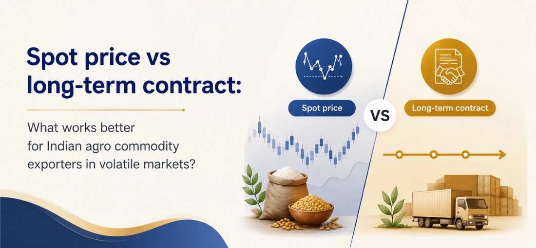 Spot Price vs Long-Term Contract